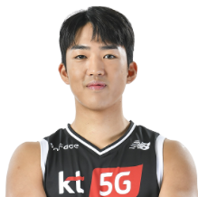 https://img.kimvolheim.com/img/basketball/player/ba966cb2b9dc6e880b5ab9706f869753.png